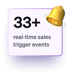 Sales trigger events