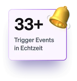 Sales trigger events